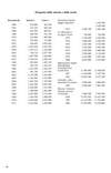 46 - pag. 46 Picture 47