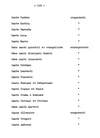 151 - pag. 149 Picture 152