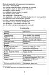 080 - pag. 82 Picture 81